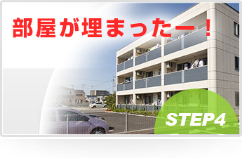 部屋が埋まったー！